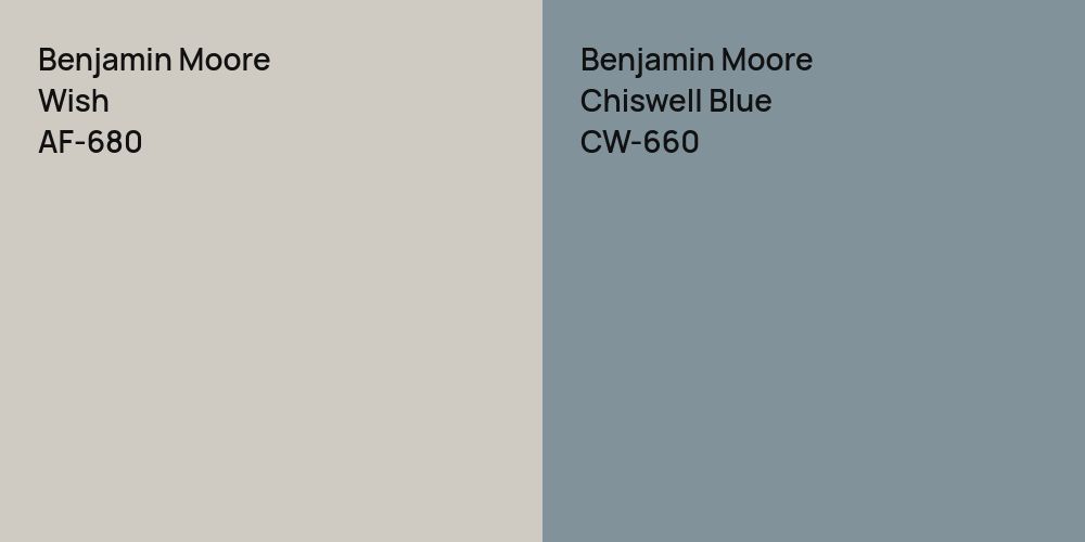 Benjamin Moore Wish vs. Benjamin Moore Chiswell Blue