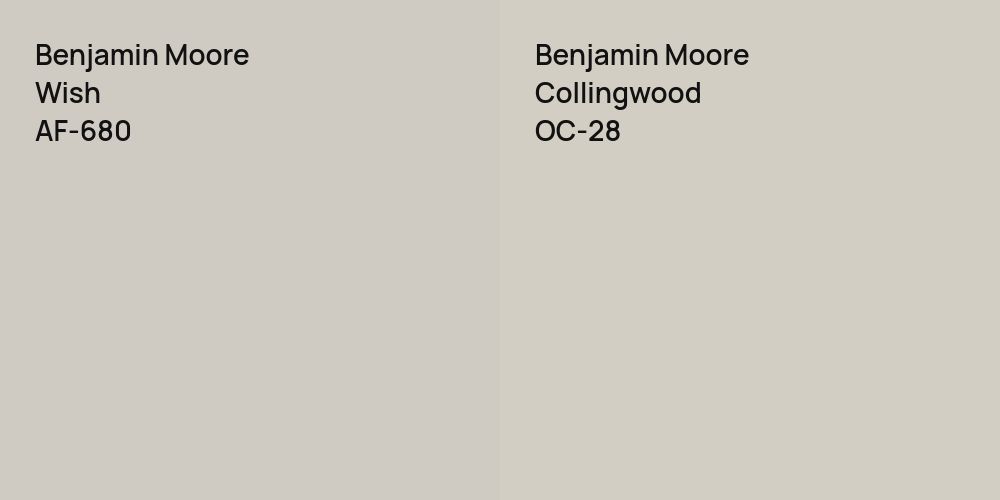 Benjamin Moore Wish vs. Benjamin Moore Collingwood