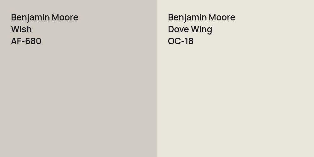 Benjamin Moore Wish vs. Benjamin Moore Dove Wing