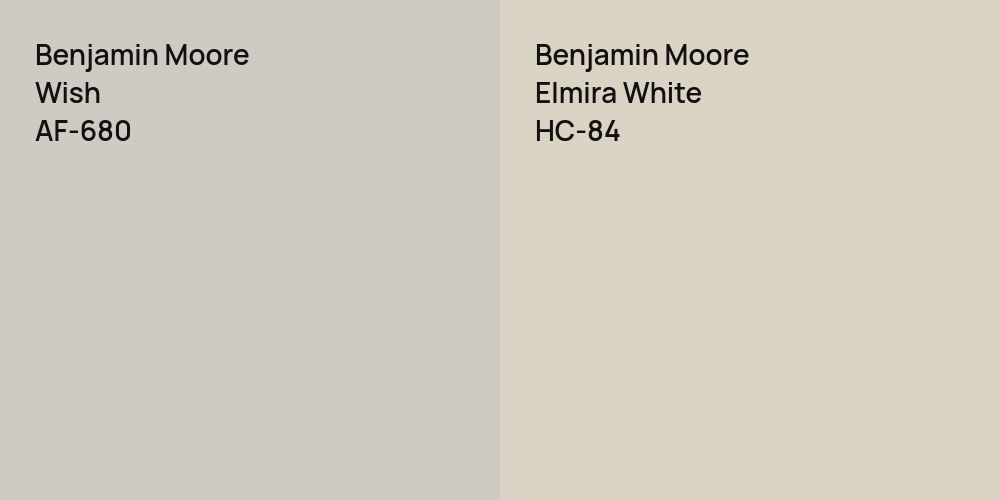 Benjamin Moore Wish vs. Benjamin Moore Elmira White