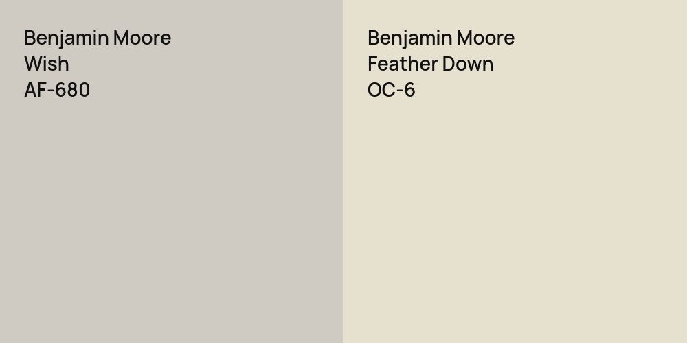 Benjamin Moore Wish vs. Benjamin Moore Feather Down