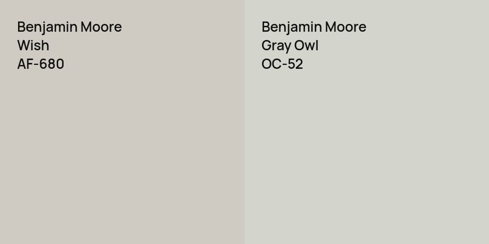 Benjamin Moore Wish vs. Benjamin Moore Gray Owl