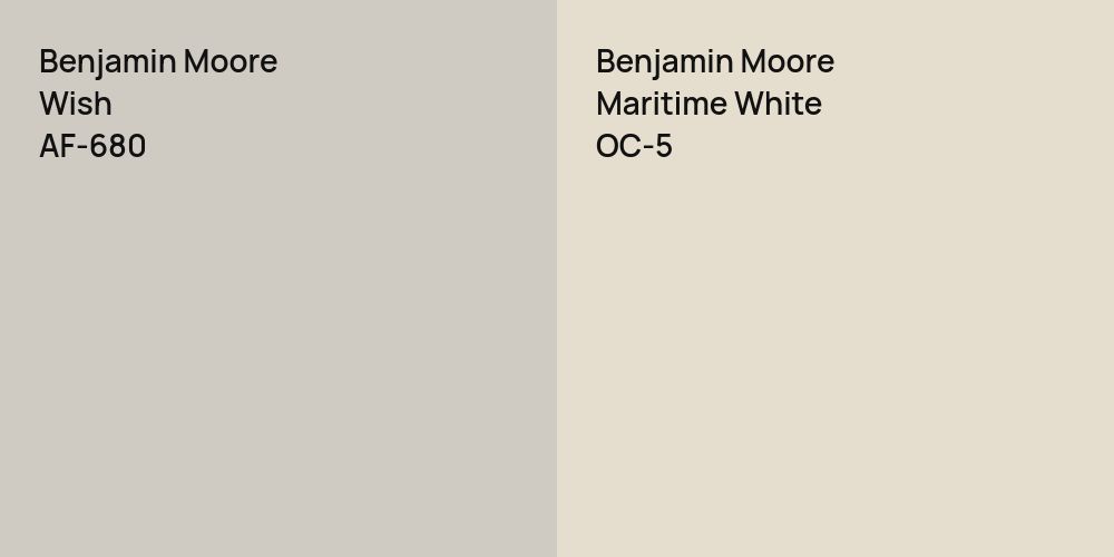 Benjamin Moore Wish vs. Benjamin Moore Maritime White