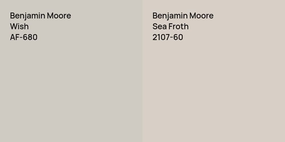 Benjamin Moore Wish vs. Benjamin Moore Sea Froth