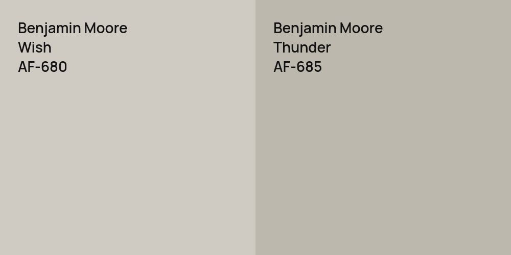 Benjamin Moore Wish vs. Benjamin Moore Thunder