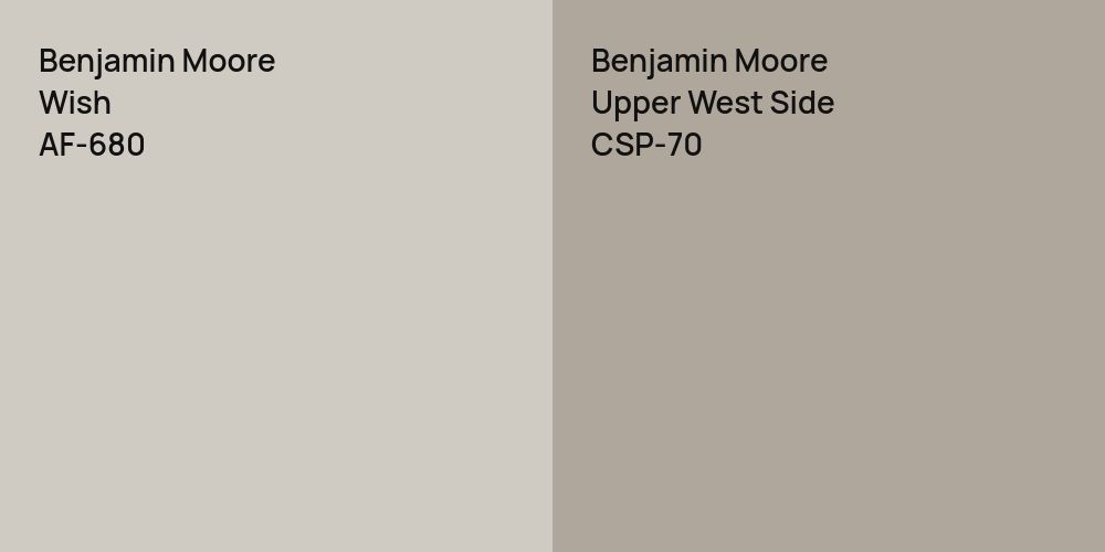 Benjamin Moore Wish vs. Benjamin Moore Upper West Side