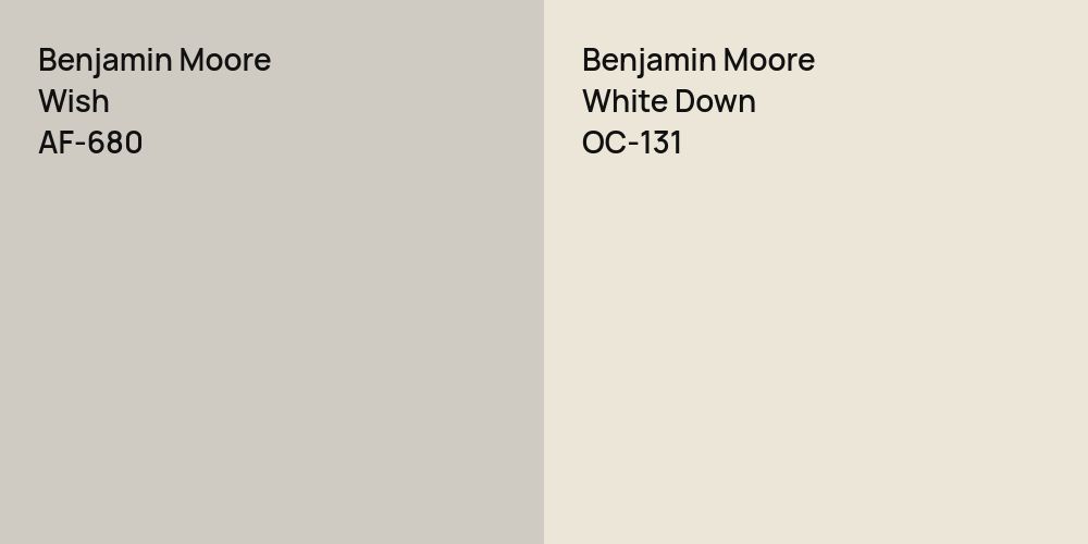 Benjamin Moore Wish vs. Benjamin Moore White Down