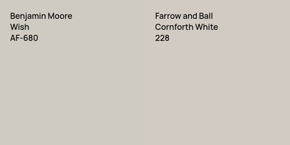 Benjamin Moore Wish vs. Farrow and Ball Cornforth White