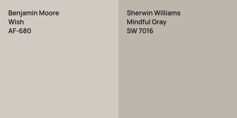 Benjamin Moore Wish vs. Sherwin Williams Mindful Gray