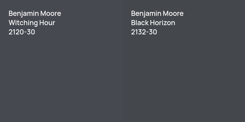 Benjamin Moore Witching Hour vs. Benjamin Moore Black Horizon