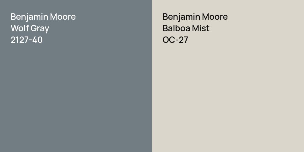 Benjamin Moore Wolf Gray vs. Benjamin Moore Balboa Mist