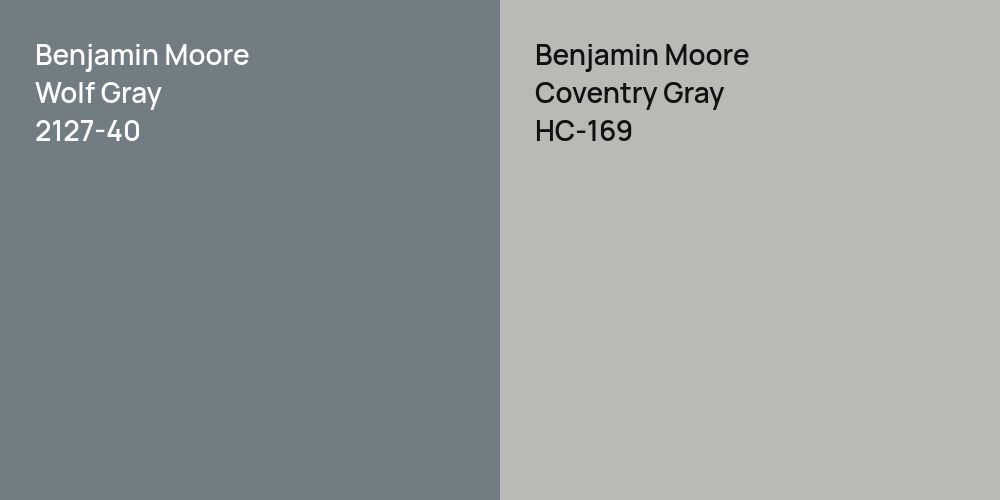 Benjamin Moore Wolf Gray vs. Benjamin Moore Coventry Gray