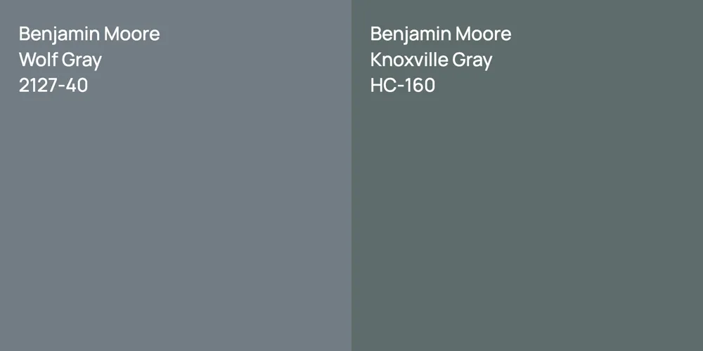 Benjamin Moore Wolf Gray vs. Benjamin Moore Knoxville Gray