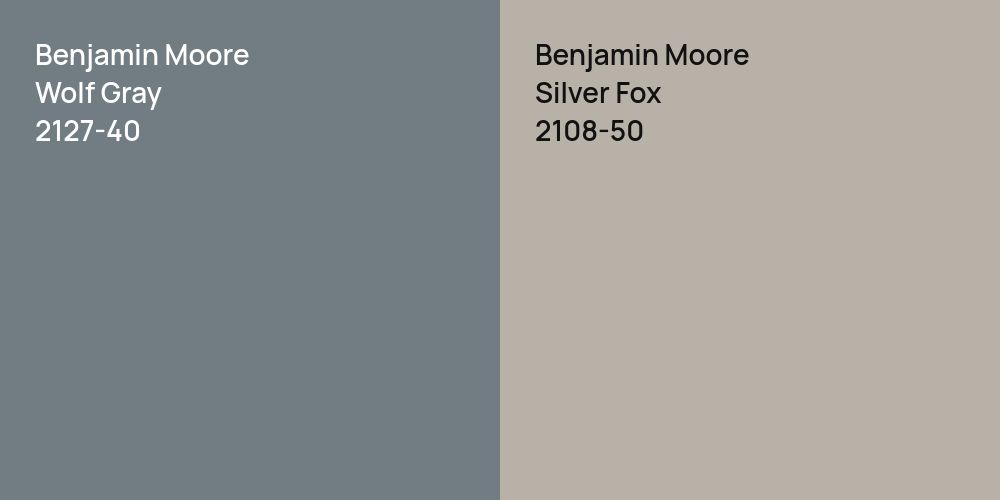 Benjamin Moore Wolf Gray vs. Benjamin Moore Silver Fox