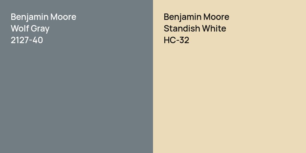 Benjamin Moore Wolf Gray vs. Benjamin Moore Standish White