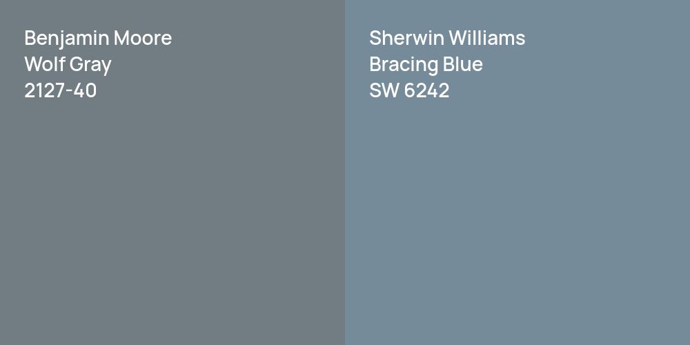 Benjamin Moore Wolf Gray vs. Sherwin Williams Bracing Blue