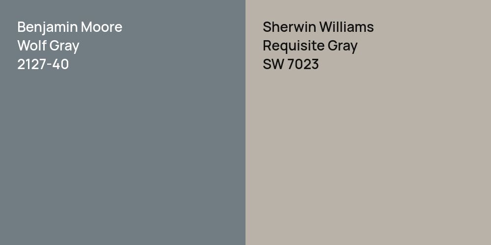 Benjamin Moore Wolf Gray vs. Sherwin Williams Requisite Gray