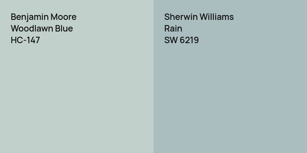 Benjamin Moore Woodlawn Blue vs. Sherwin Williams Rain