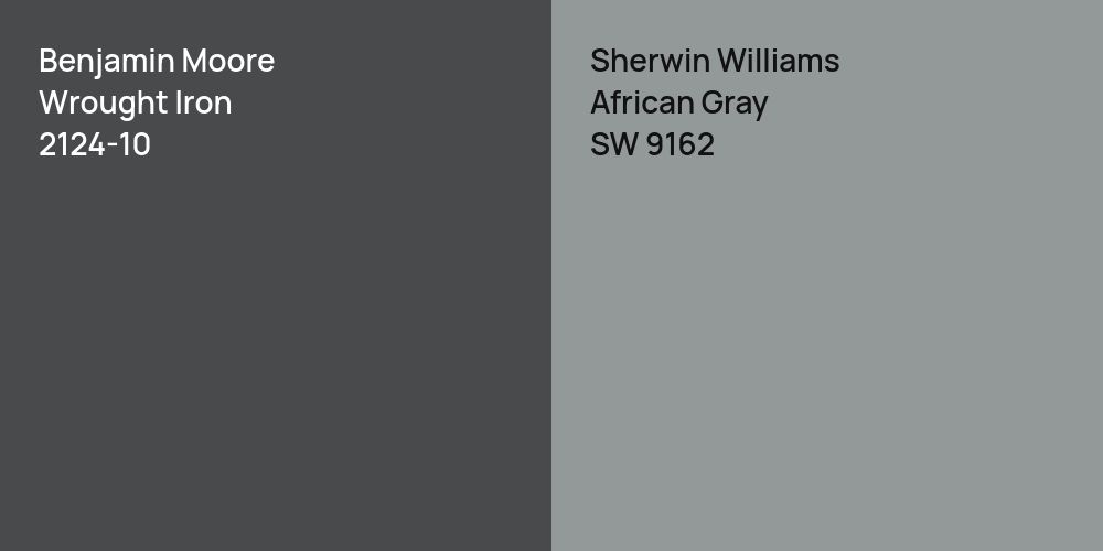 Benjamin Moore Wrought Iron vs. Sherwin Williams African Gray