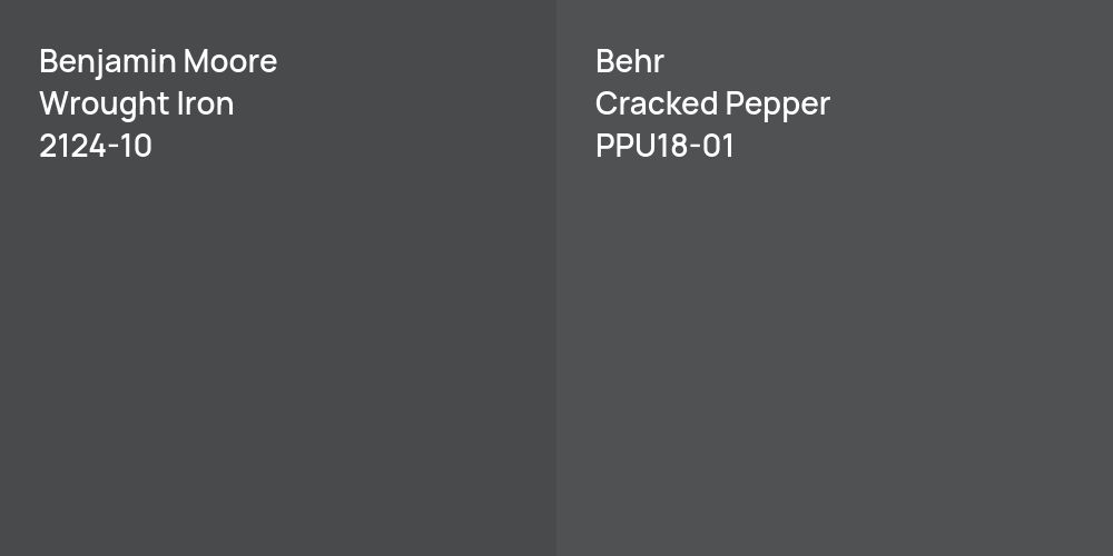 Benjamin Moore Wrought Iron vs. Behr Cracked Pepper