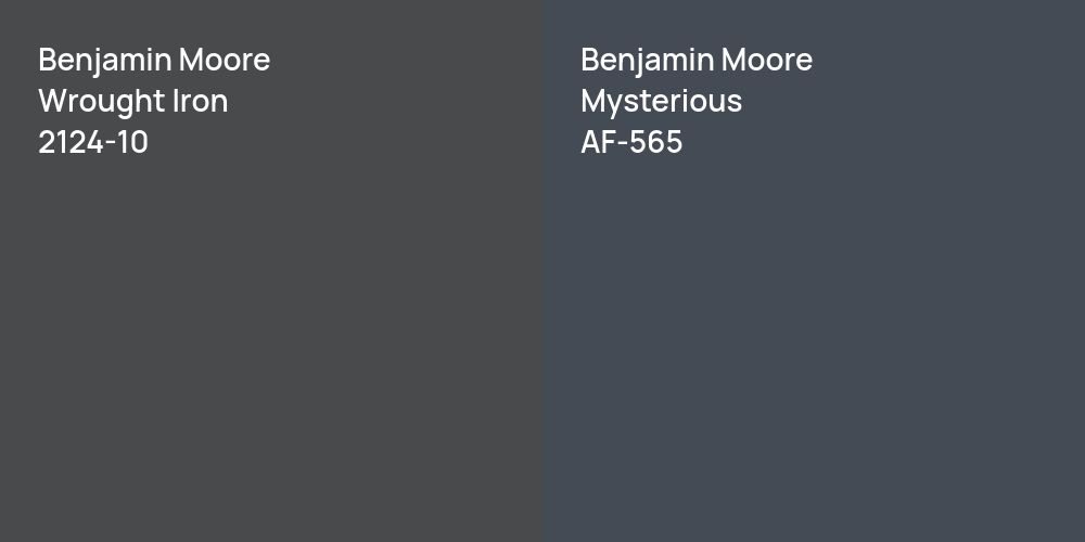 Benjamin Moore Wrought Iron vs. Benjamin Moore Mysterious