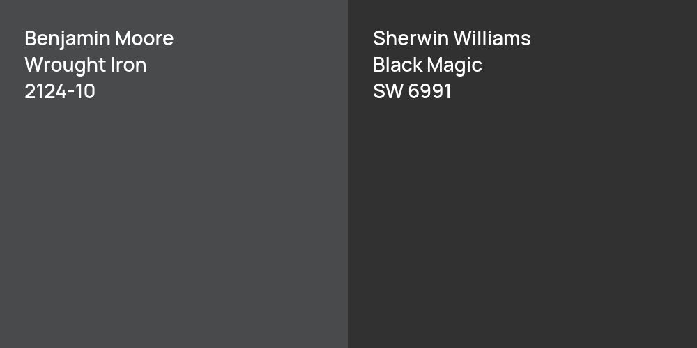 Benjamin Moore Wrought Iron vs. Sherwin Williams Black Magic