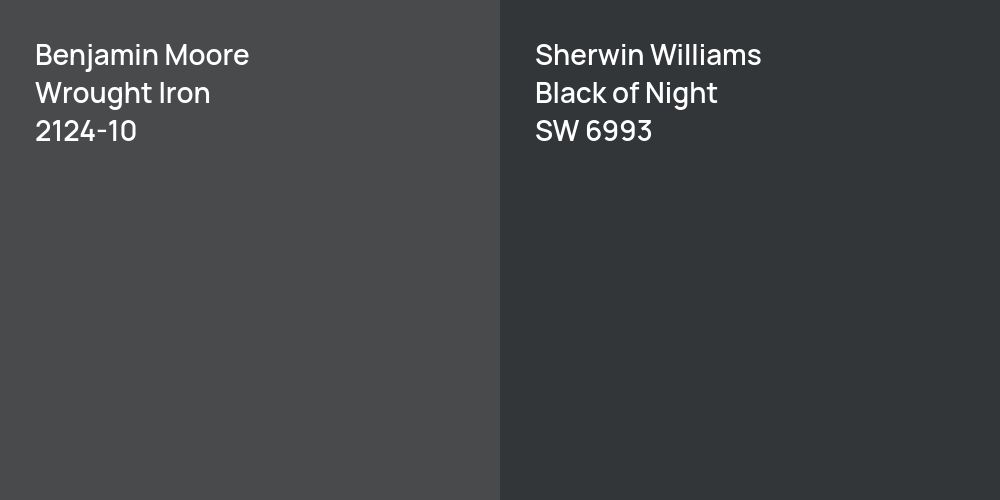 Benjamin Moore Wrought Iron vs. Sherwin Williams Black of Night