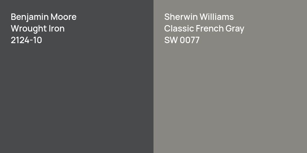 Benjamin Moore Wrought Iron vs. Sherwin Williams Classic French Gray