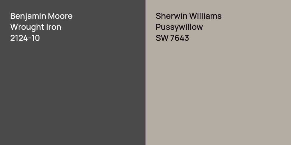 Benjamin Moore Wrought Iron vs. Sherwin Williams Pussywillow