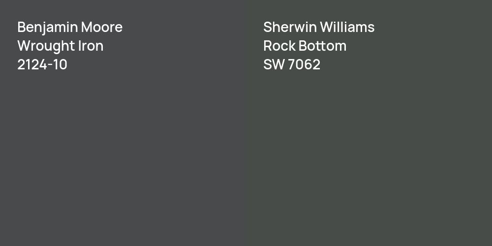 Benjamin Moore Wrought Iron vs. Sherwin Williams Rock Bottom