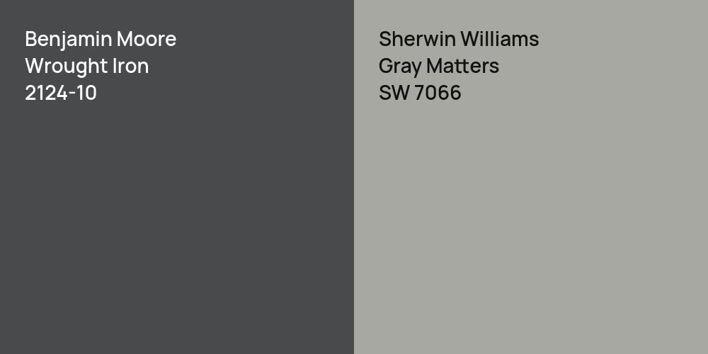 Benjamin Moore Wrought Iron vs. Sherwin Williams Gray Matters