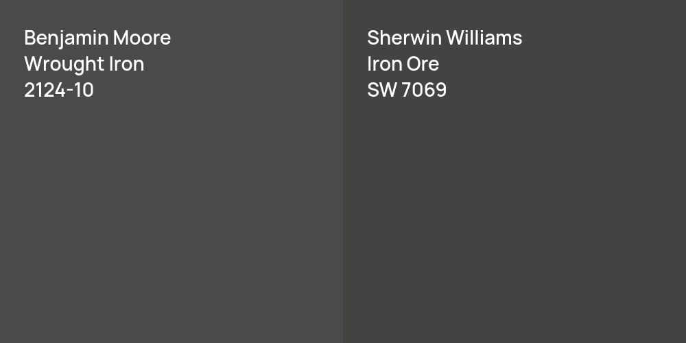 Benjamin Moore Wrought Iron vs. Sherwin Williams Iron Ore