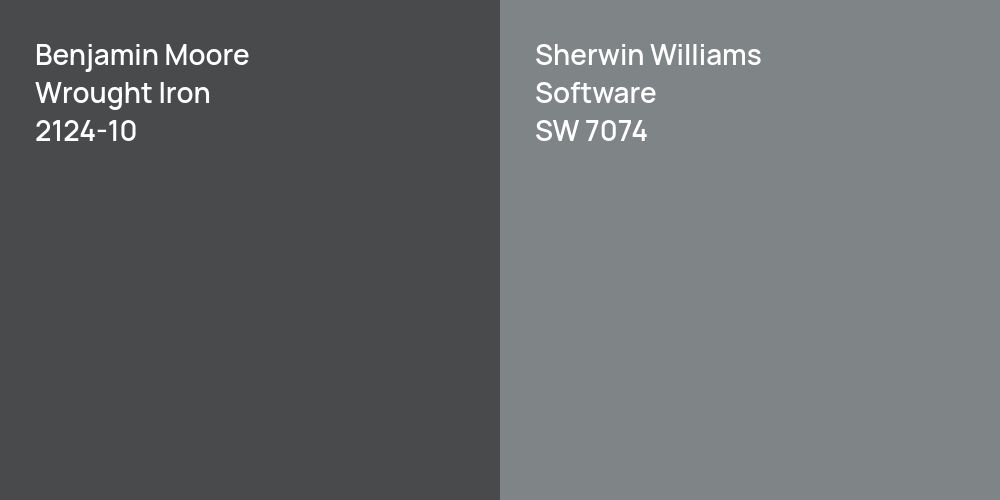 Benjamin Moore Wrought Iron vs. Sherwin Williams Software