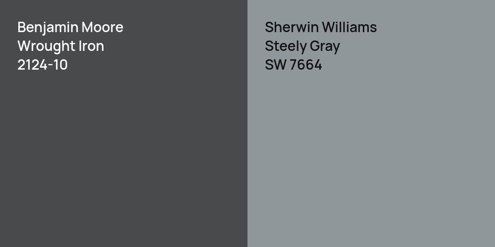 Benjamin Moore Wrought Iron vs. Sherwin Williams Steely Gray