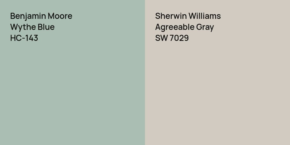 Benjamin Moore Wythe Blue vs. Sherwin Williams Agreeable Gray