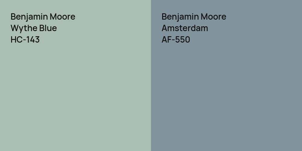 Benjamin Moore Wythe Blue vs. Benjamin Moore Amsterdam