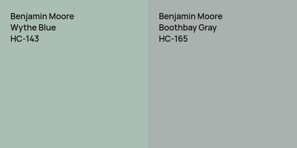 Benjamin Moore Wythe Blue vs. Benjamin Moore Boothbay Gray