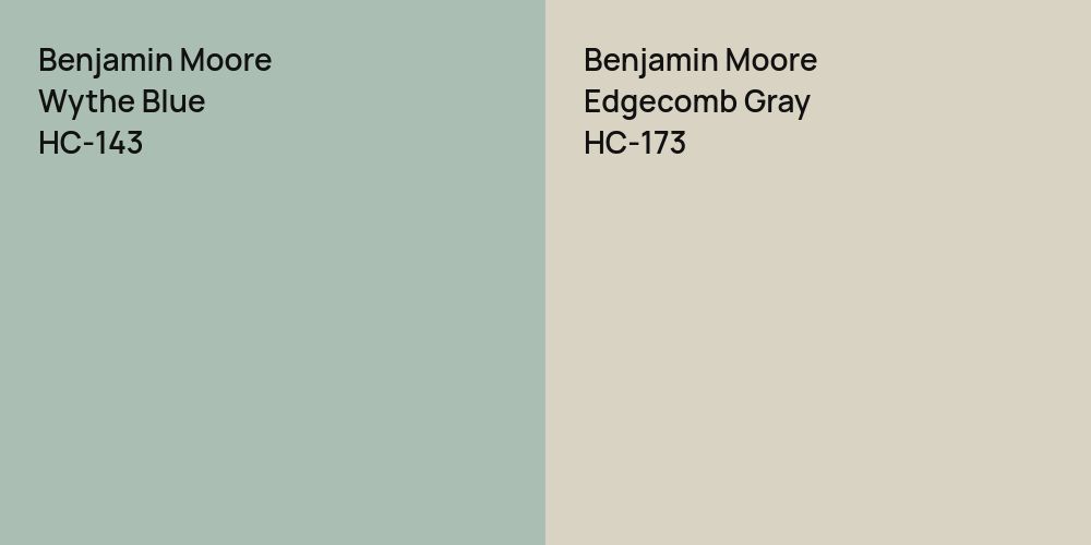 Benjamin Moore Wythe Blue vs. Benjamin Moore Edgecomb Gray