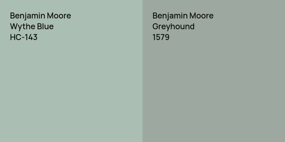 Benjamin Moore Wythe Blue vs. Benjamin Moore Greyhound