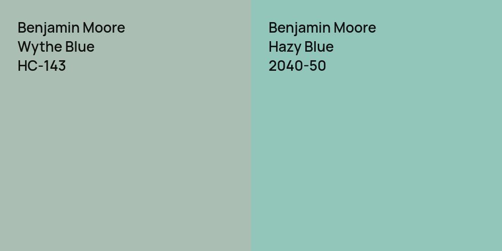 Benjamin Moore Wythe Blue vs. Benjamin Moore Hazy Blue