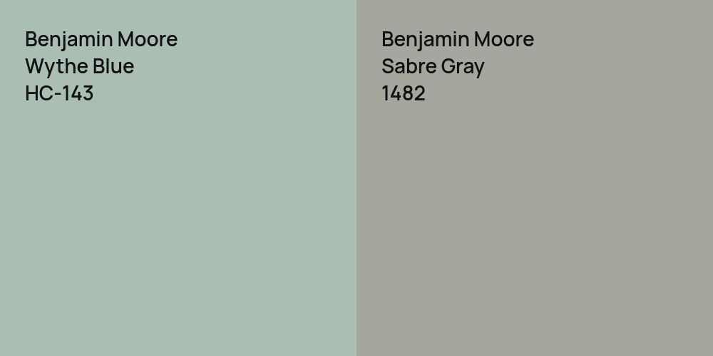 Benjamin Moore Wythe Blue vs. Benjamin Moore Sabre Gray