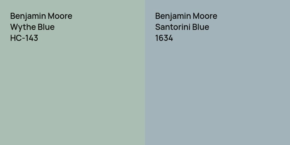 Benjamin Moore Wythe Blue vs. Benjamin Moore Santorini Blue