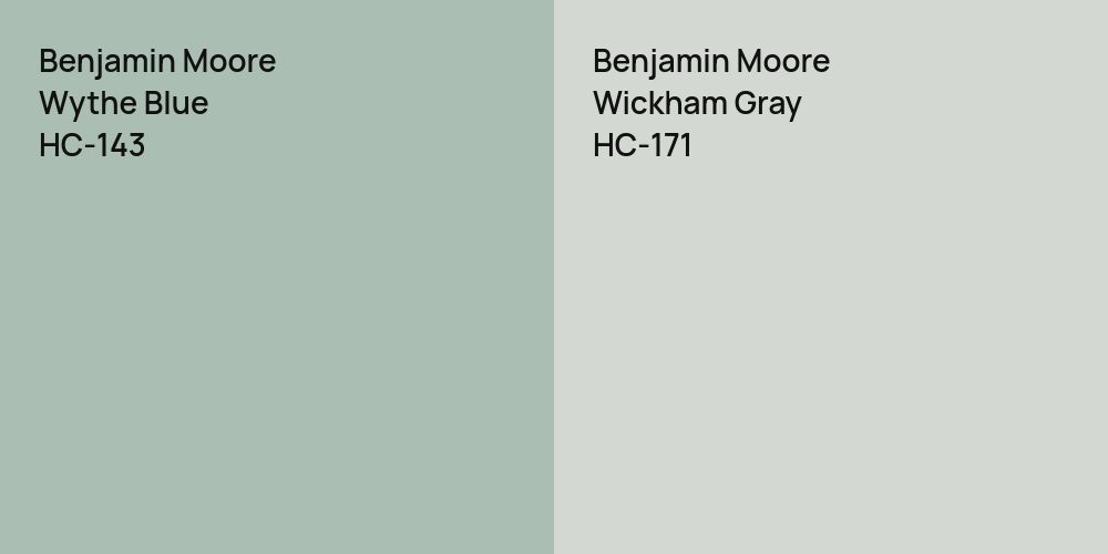 Benjamin Moore Wythe Blue vs. Benjamin Moore Wickham Gray