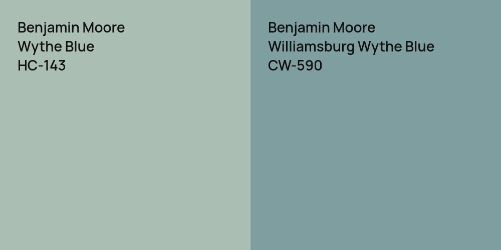 Benjamin Moore Wythe Blue vs. Benjamin Moore Williamsburg Wythe Blue