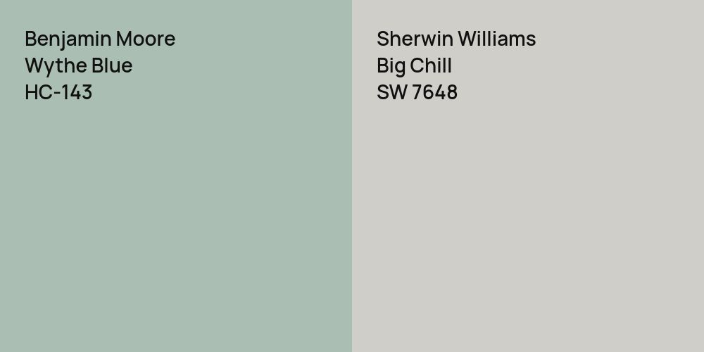 Benjamin Moore Wythe Blue vs. Sherwin Williams Big Chill