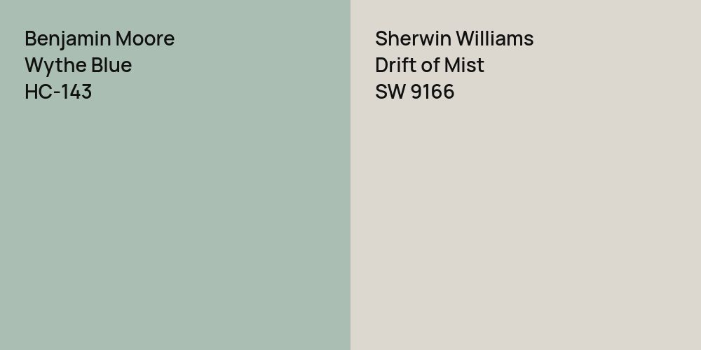 Benjamin Moore Wythe Blue vs. Sherwin Williams Drift of Mist