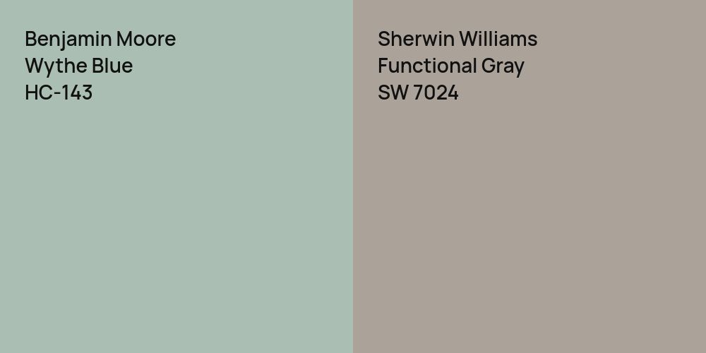 Benjamin Moore Wythe Blue vs. Sherwin Williams Functional Gray