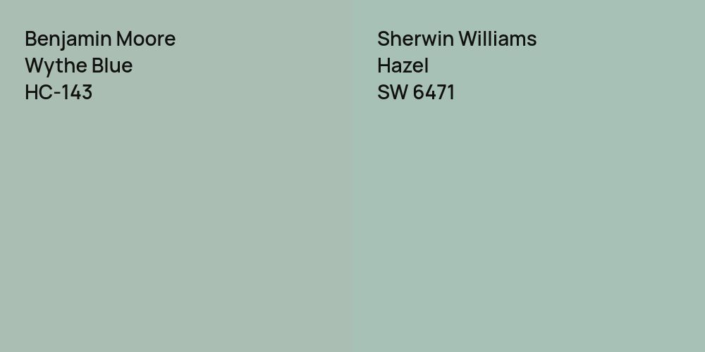 Benjamin Moore Wythe Blue vs. Sherwin Williams Hazel