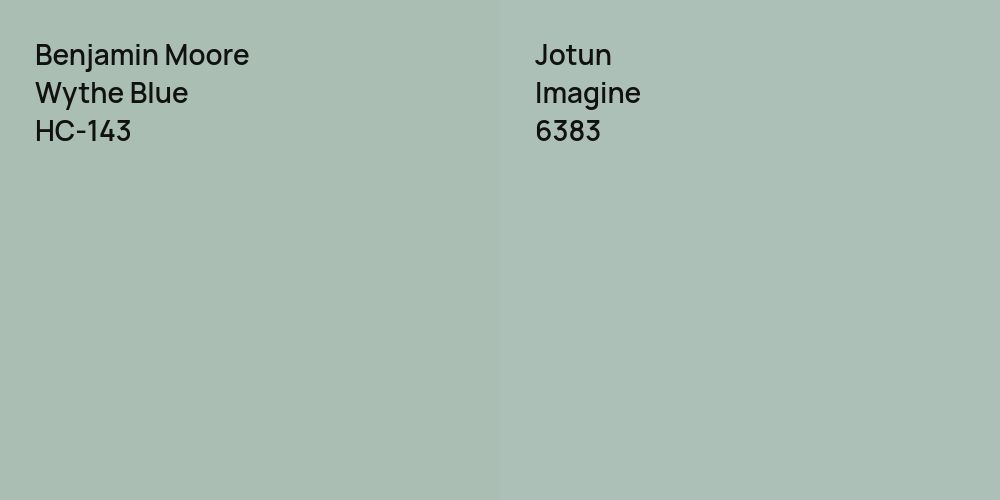 Benjamin Moore Wythe Blue vs. Jotun Imagine