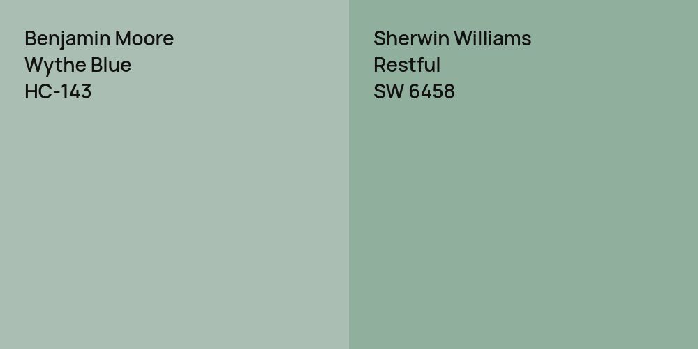 Benjamin Moore Wythe Blue vs. Sherwin Williams Restful